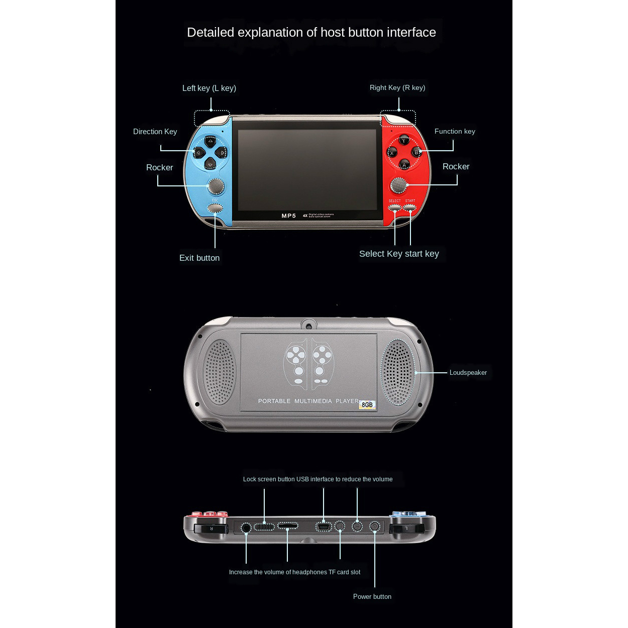 Gaming Portable Handheld Retro - Gaming Console For 7 Year Old review and price